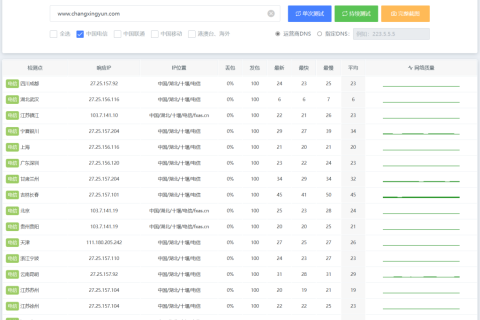 高防CDN如何保持运营商跨网稳定性？